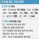 8월 29일(목) 어제의 일상(판교 주변, 하월곡동, 아차산역부근) 이미지