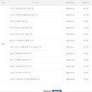 나의 완벽한 중국생활 중국어 이미지