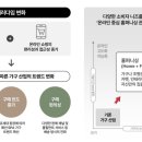삼익쇼핑 이미지