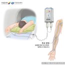 굿프라임메디컬의원 이미지