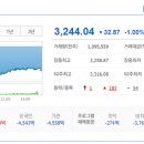 윈드시스템 이미지