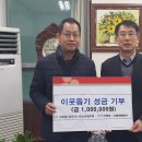 씨앤씨(주)