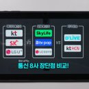 LG 엘지 헬로비전 인터넷 알뜰요금제 가입 셋톱박스 결합할인 가이드 (KT SK 100메가 500메가 속도)