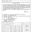 소로3-281 네이버블로그