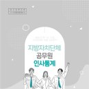 역전남성 이미지