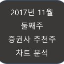 (주)두산약품 이미지