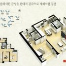 대명공인중개사사무소 이미지