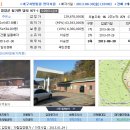 영양주유소 이미지