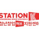 하라하리