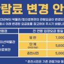 애니메이션 박물관 이미지