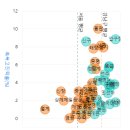 중계세일입시학원