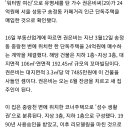 '워터밤 여신' 권은비, 24억원에 송정동 주택 매입 이미지