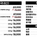 상구네 솥뚜껑생삼겹살