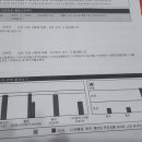 고향막걸리 이미지