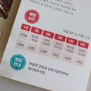 울산문화예술회관 이미지