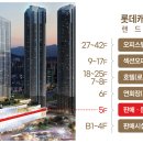 롯데케슬 이미지