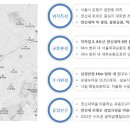 진원약국 이미지