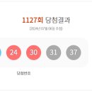 그린로또복권 이미지