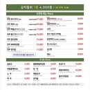 평창한우마을 면온점 이미지