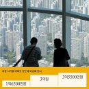 수원 아파트 팔아 5억 남긴 다주택자, 양도세 최대 2억 덜 낸다 이미지