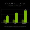 (주)코리아세븐수원본점 이미지