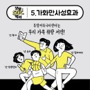 생활쏙 이미지
