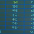 (주)국제상사 이미지