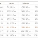 디지털사진인화 이미지