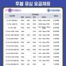 바른통신 - 김해시 가야로169번길 5 | 바른통신