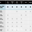토모토모 - 남동구 에코중앙로156번길 5-20 | 토모토모