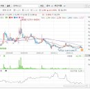 의료법인 동양의료재단 이미지