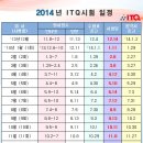 ITQ 이미지