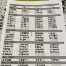 소소초밥 이미지