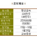 명성금속(주) - 7168 | 명성금속(주)