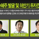 [재테크 세미나 강연회] 6/6 ,14 고유가 시장에서의 수혜주 발굴 및 하반기 주식투자전략 - 평택촌놈 정오영 , Analyst20 박현준 이미지