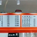 버무리떡볶이삼화점