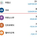 주식회사피에이치씨