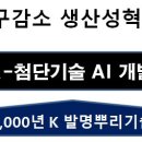 K-첨단기술개발 지속성 - 인구감소 생산성 혁명 - K발명뿌리기술 이야기(39) 이미지