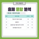 삼정중학교 이미지