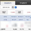 삼진오토 이미지