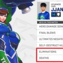 캐리 인사이트