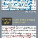 책통클럽독서논술교습소 - 의정부시 용현로 155 | 책통클럽독서논술교습소