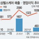 오상헬스케어 이미지