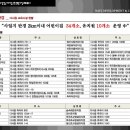 대구죽곡초등학교 이미지