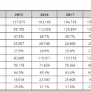 온라인공인중개사사무소 이미지