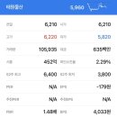 태경물산 이미지