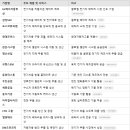 비에이치모터