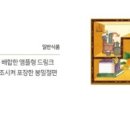 정관장홍삼(장안동점)