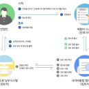 한국에너지절약연구소