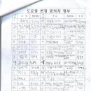 음촌로 이미지